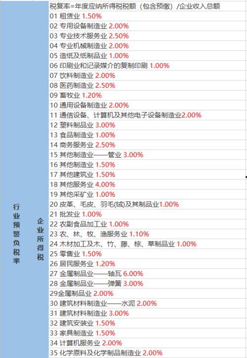 迪娜爆料视频大全最新下载,独家下载，揭秘幕后真相