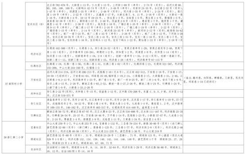 爆料龙泉主播视频大全最新,揭秘热门主播幕后精彩瞬间